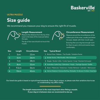  Baskerville ultra Muilkorf