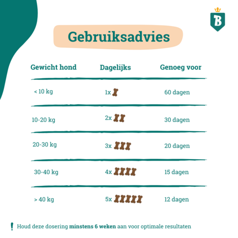 Bobiotics Probiotica Anti-Jeuk