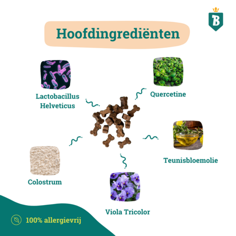 Bobiotics Probiotica Anti-Jeuk