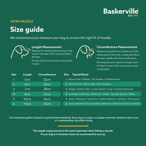  Baskerville ultra Muilkorf