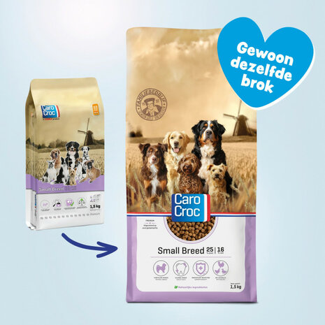Carocroc Small Breed 2x 12,5 kg 